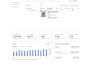do ebay exprt dropshippng on profit share base